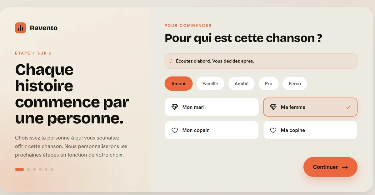 Premier écran du formulaire Ravento : choisir pour qui est la chanson, avec les catégories Amour, Famille, Amitié, Pro et Perso